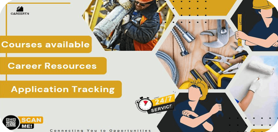 CareerTN Cloud Platform